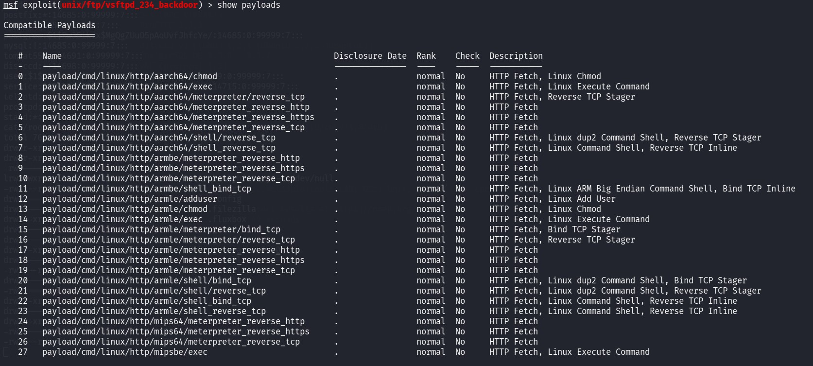 Compatible payloads list
